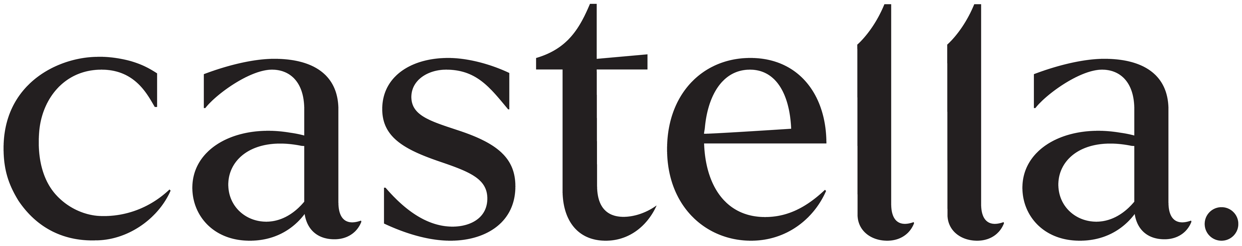 Castella Handles and knobs